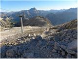 Rifugio Dibona - Rifugio Ra Valles